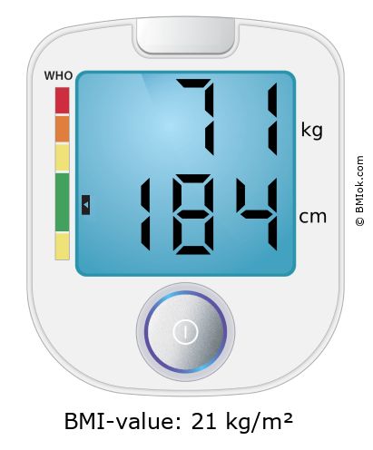 BMI 71 kg and 184 cm on the BMI calculator