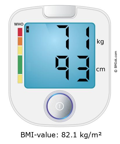 BMI 71 kg and 93 cm on the BMI calculator