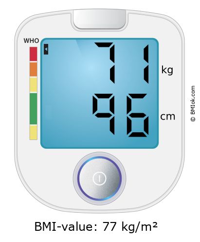 BMI 71 kg and 96 cm on the BMI calculator