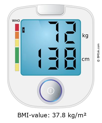 BMI 72 kg and 138 cm on the BMI calculator