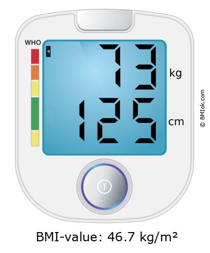 BMI 73 kg and 125 cm on the BMI calculator