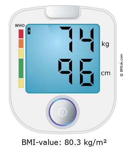 BMI 74 kg and 96 cm on the BMI calculator