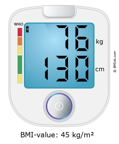 BMI 76 kg and 130 cm on the BMI calculator