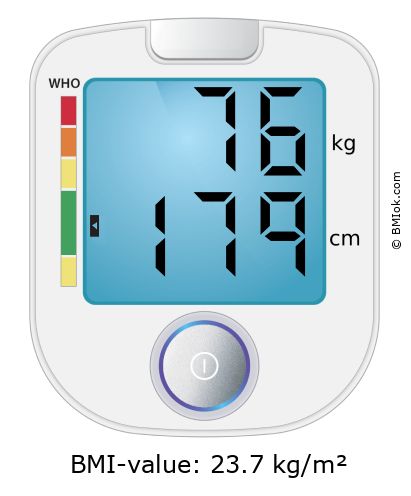 BMI 76 kg and 179 cm on the BMI calculator