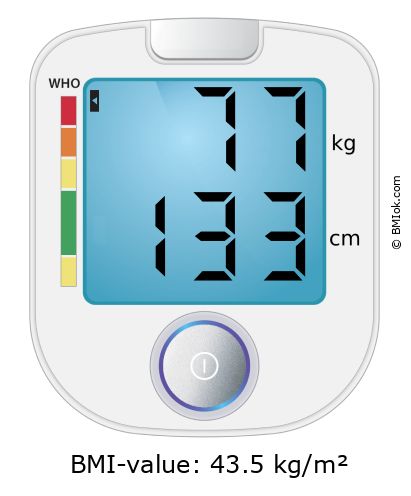 BMI 77 kg and 133 cm on the BMI calculator