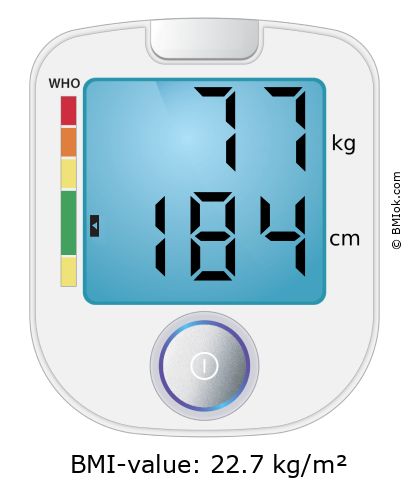 BMI 77 kg and 184 cm on the BMI calculator