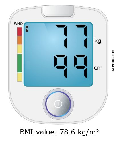 BMI 77 kg and 99 cm on the BMI calculator