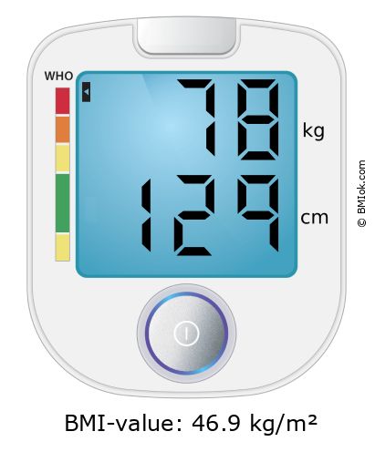 BMI 78 kg and 129 cm on the BMI calculator