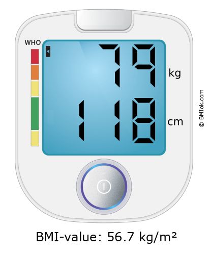 BMI 79 kg and 118 cm on the BMI calculator