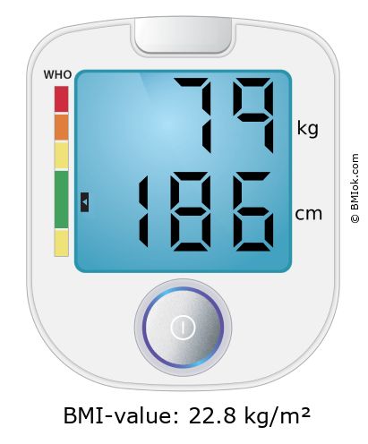 BMI 79 kg and 186 cm on the BMI calculator