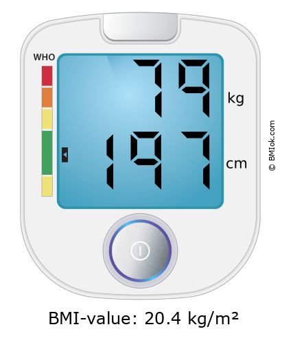 BMI 79 kg and 197 cm on the BMI calculator