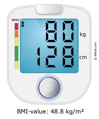 BMI 80 kg and 128 cm on the BMI calculator