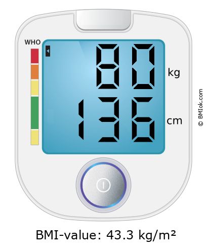 BMI 80 kg and 136 cm on the BMI calculator