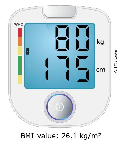 BMI 80 kg and 175 cm on the BMI calculator