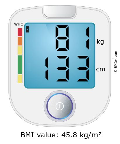 BMI 81 kg and 133 cm on the BMI calculator