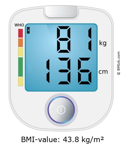 BMI 81 kg and 136 cm on the BMI calculator