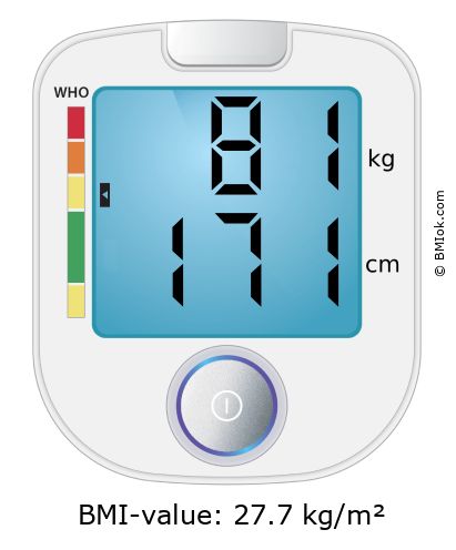 BMI 81 kg and 171 cm on the BMI calculator