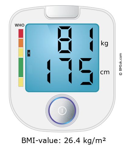 BMI 81 kg and 175 cm on the BMI calculator