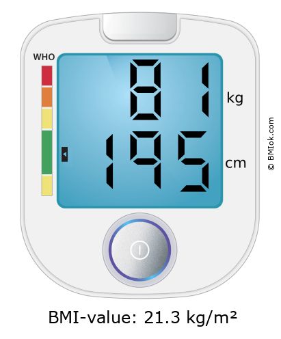 BMI 81 kg and 195 cm on the BMI calculator