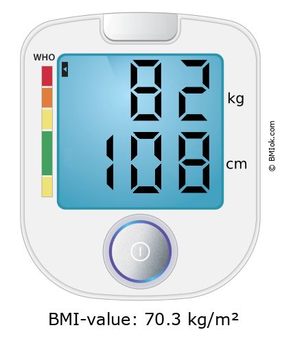 BMI 82 kg and 108 cm on the BMI calculator