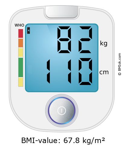 BMI 82 kg and 110 cm on the BMI calculator