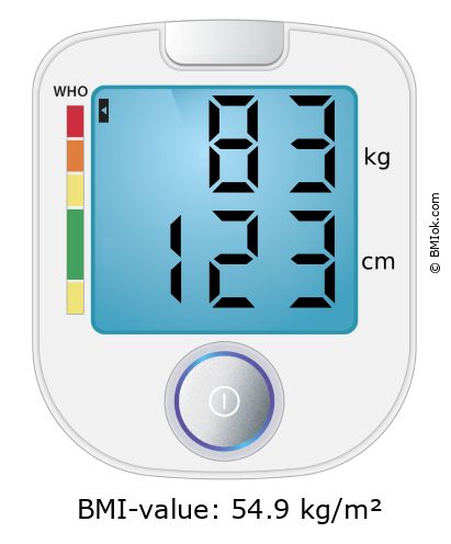 BMI 83 kg and 123 cm on the BMI calculator
