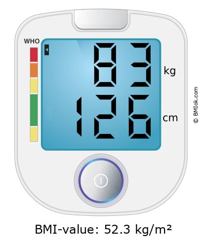 BMI 83 kg and 126 cm on the BMI calculator