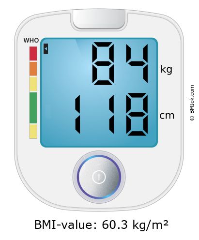 BMI 84 kg and 118 cm on the BMI calculator