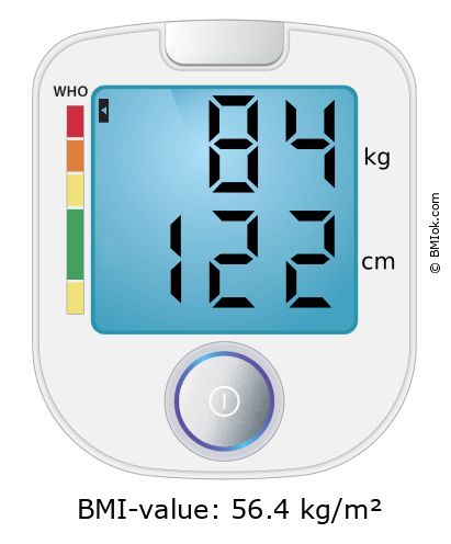 BMI 84 kg and 122 cm on the BMI calculator