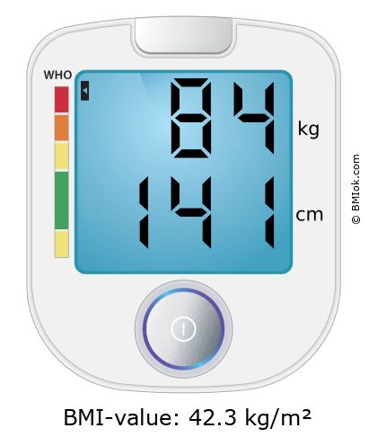 BMI 84 kg and 141 cm on the BMI calculator