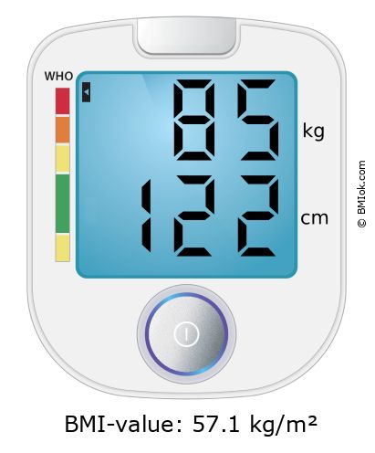 BMI 85 kg and 122 cm on the BMI calculator