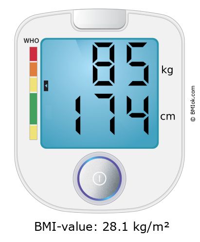 BMI 85 kg and 174 cm on the BMI calculator