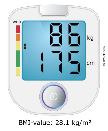 BMI 86 kg and 175 cm on the BMI calculator
