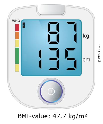 BMI 87 kg and 135 cm on the BMI calculator