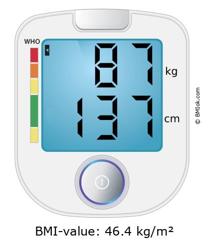 BMI 87 kg and 137 cm on the BMI calculator