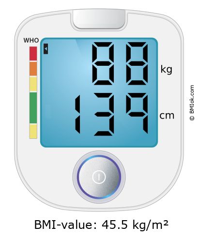 BMI 88 kg and 139 cm on the BMI calculator
