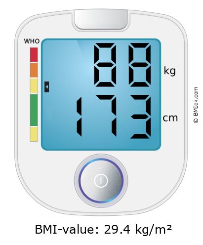 BMI 88 kg and 173 cm on the BMI calculator