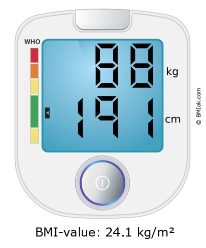 BMI 88 kg and 191 cm on the BMI calculator