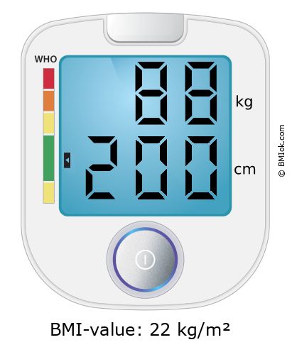 BMI 88 kg and 200 cm on the BMI calculator