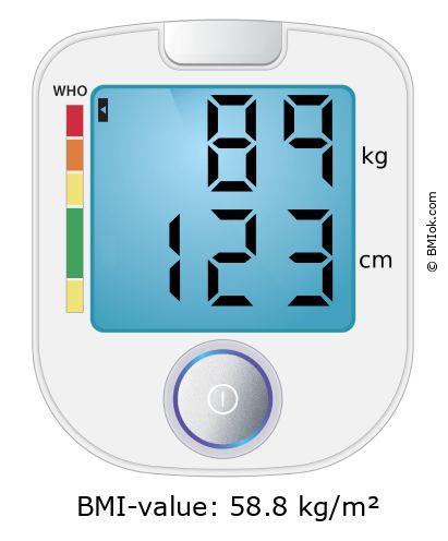 BMI 89 kg and 123 cm on the BMI calculator