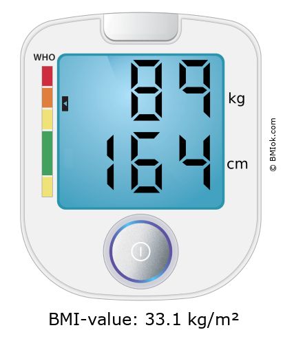 BMI 89 kg and 164 cm on the BMI calculator