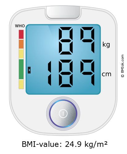 BMI 89 kg and 189 cm on the BMI calculator