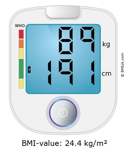 BMI 89 kg and 191 cm on the BMI calculator