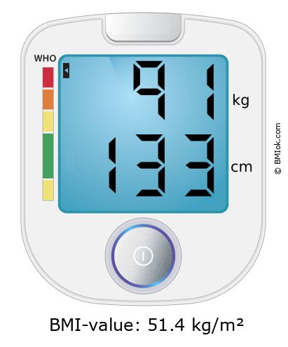 BMI 91 kg and 133 cm on the BMI calculator
