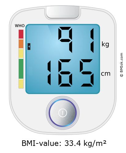 BMI 91 kg and 165 cm on the BMI calculator
