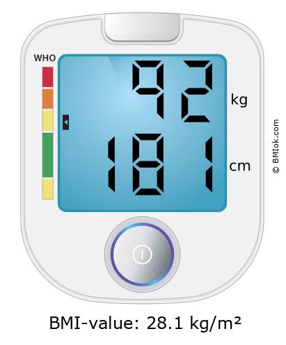 BMI 92 kg and 181 cm on the BMI calculator
