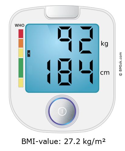 BMI 92 kg and 184 cm on the BMI calculator