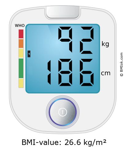 BMI 92 kg and 186 cm on the BMI calculator