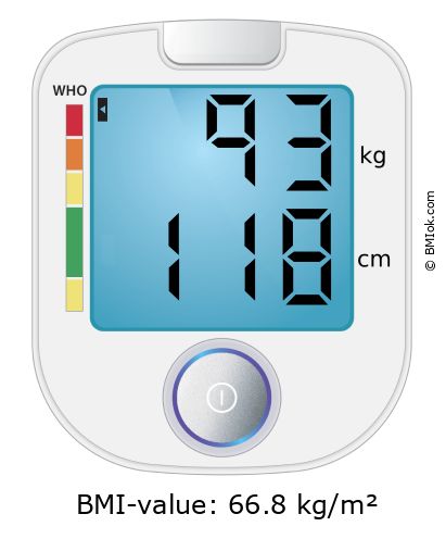BMI 93 kg and 118 cm on the BMI calculator