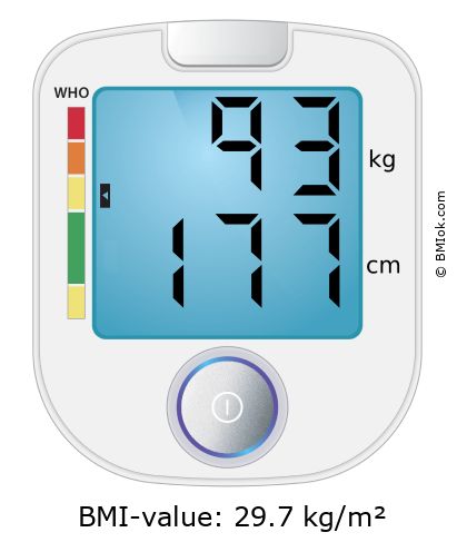 BMI 93 kg and 177 cm on the BMI calculator